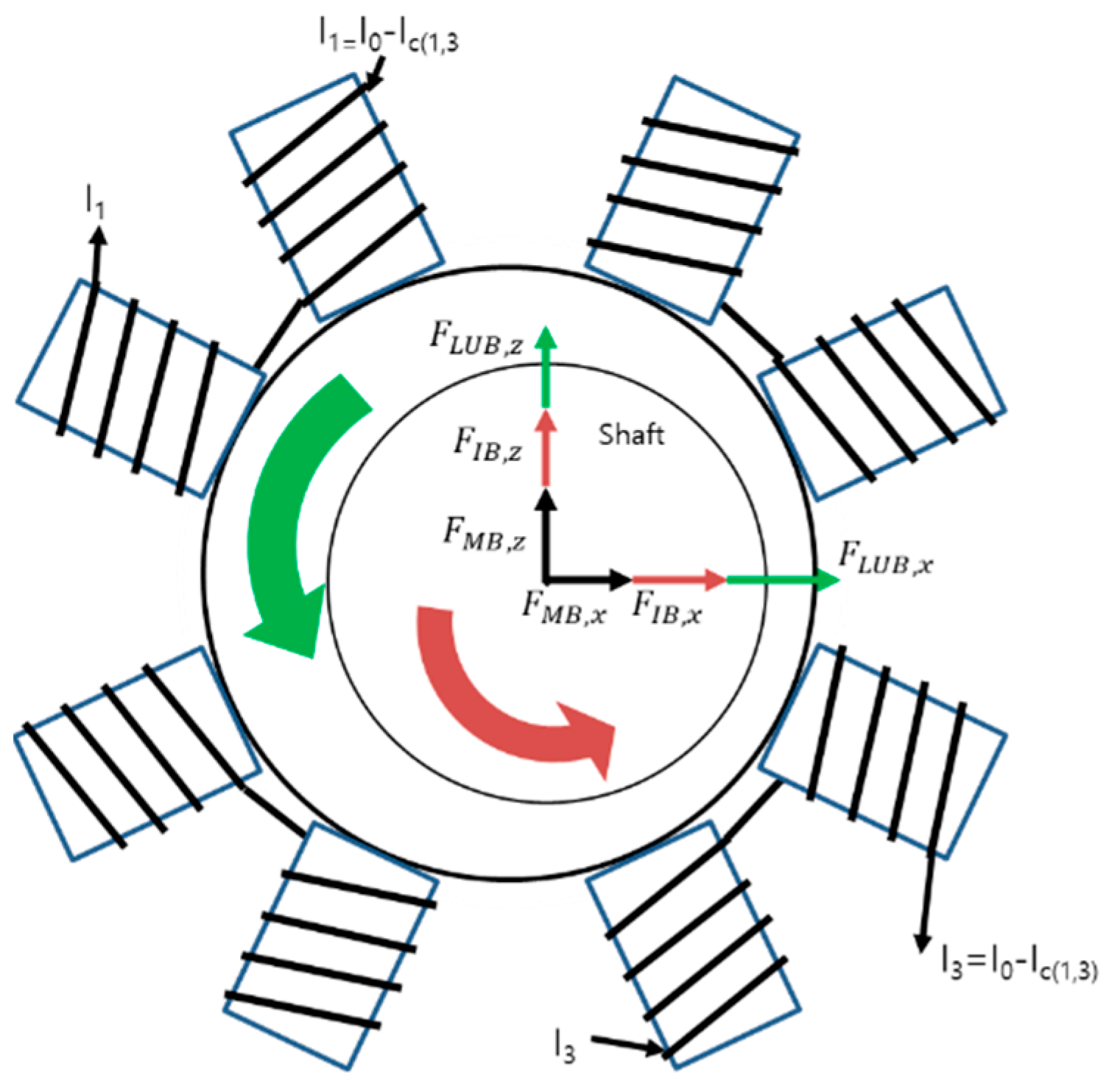 Applsci 11 03491 g015