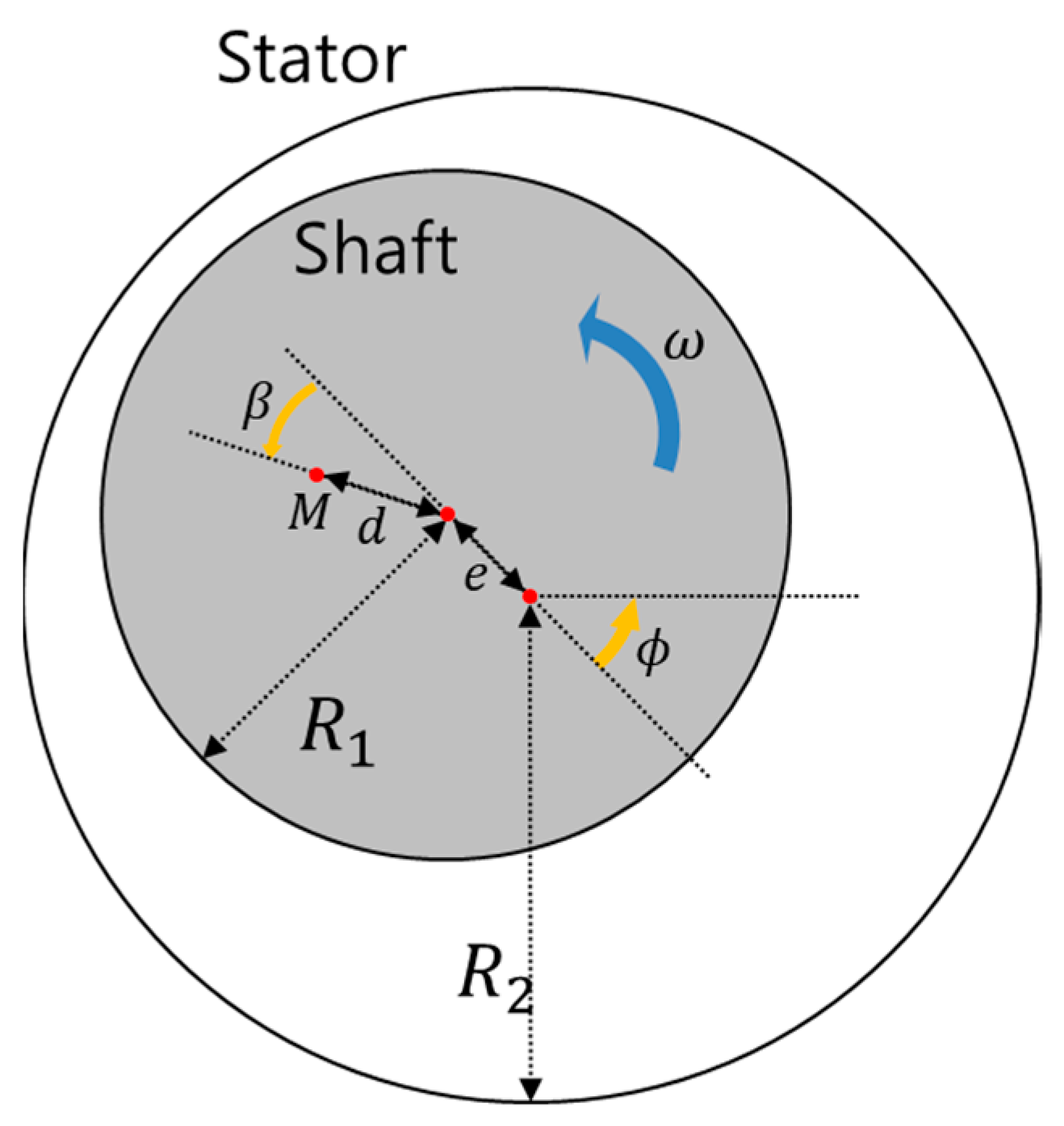 Applsci 11 03491 g016