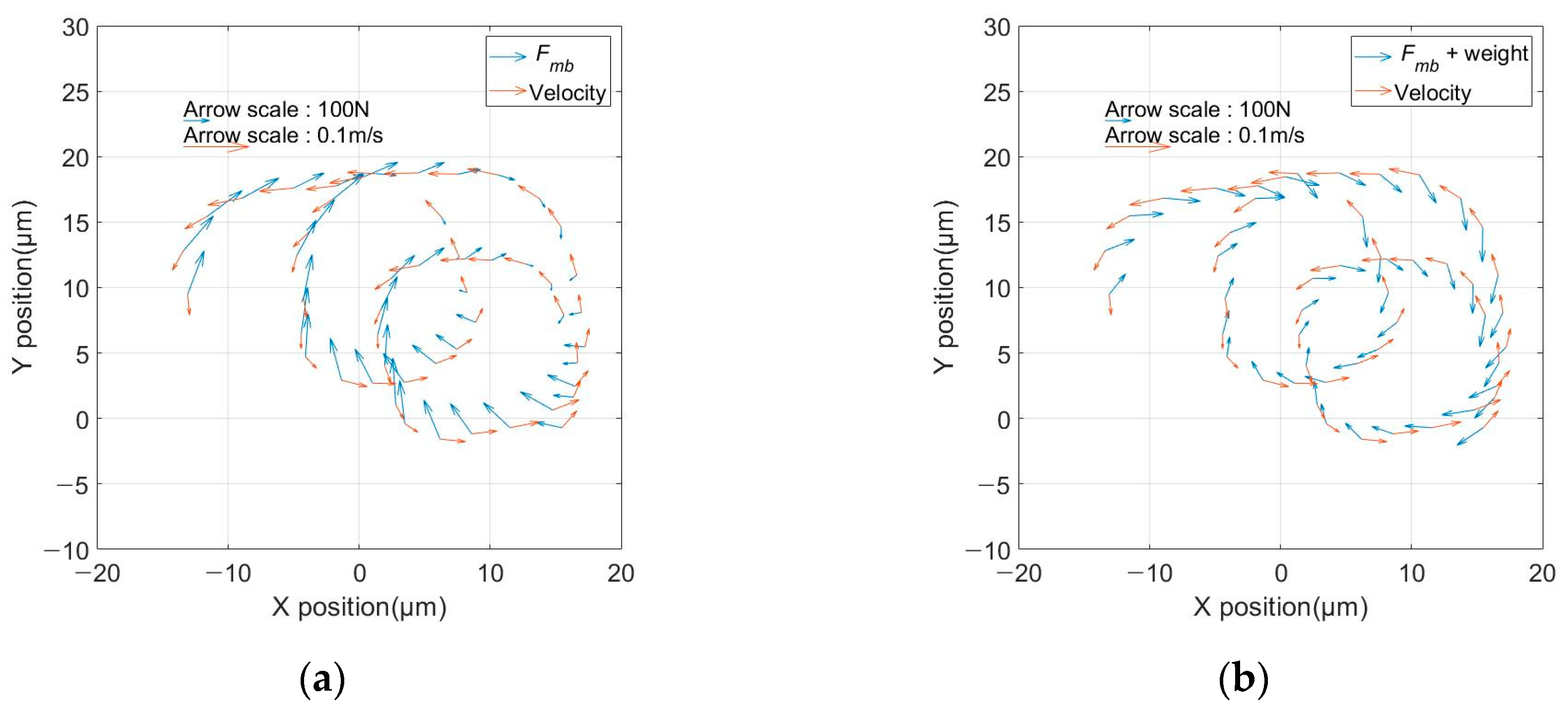 Applsci 11 03491 g020