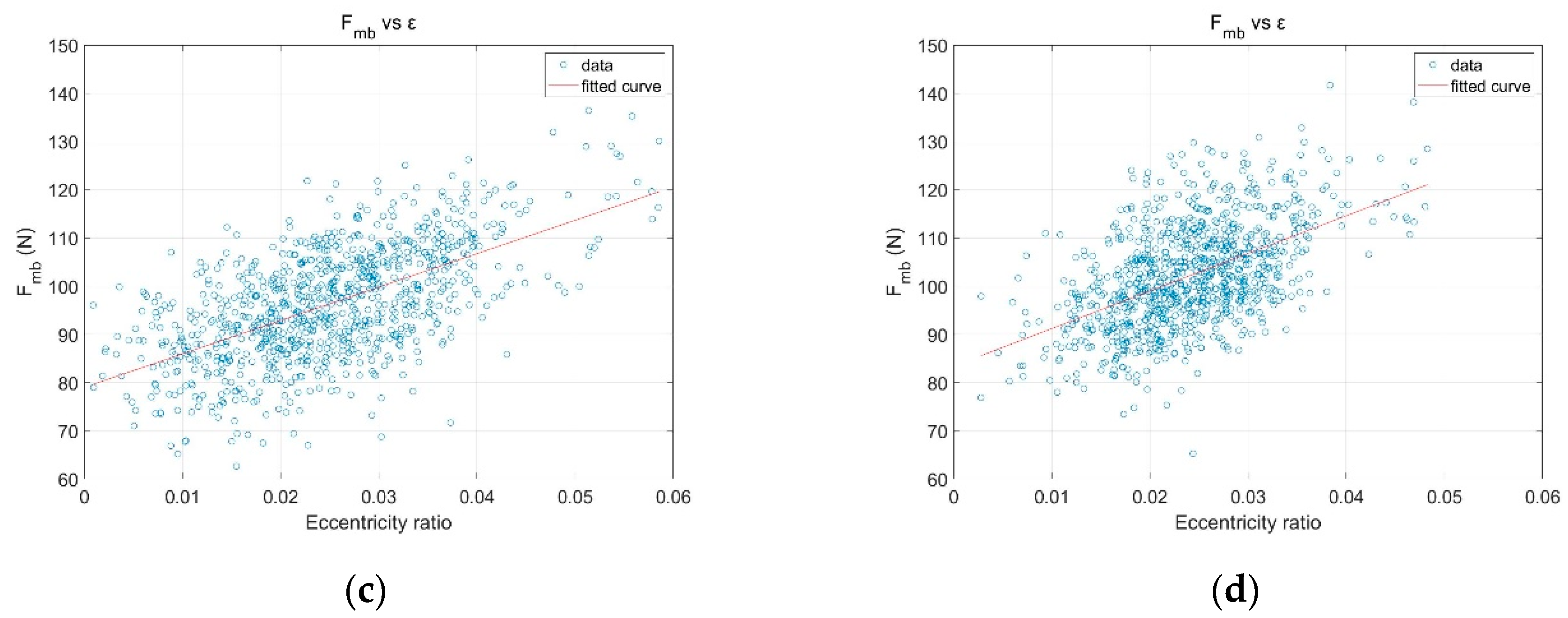 Applsci 11 03491 g022b