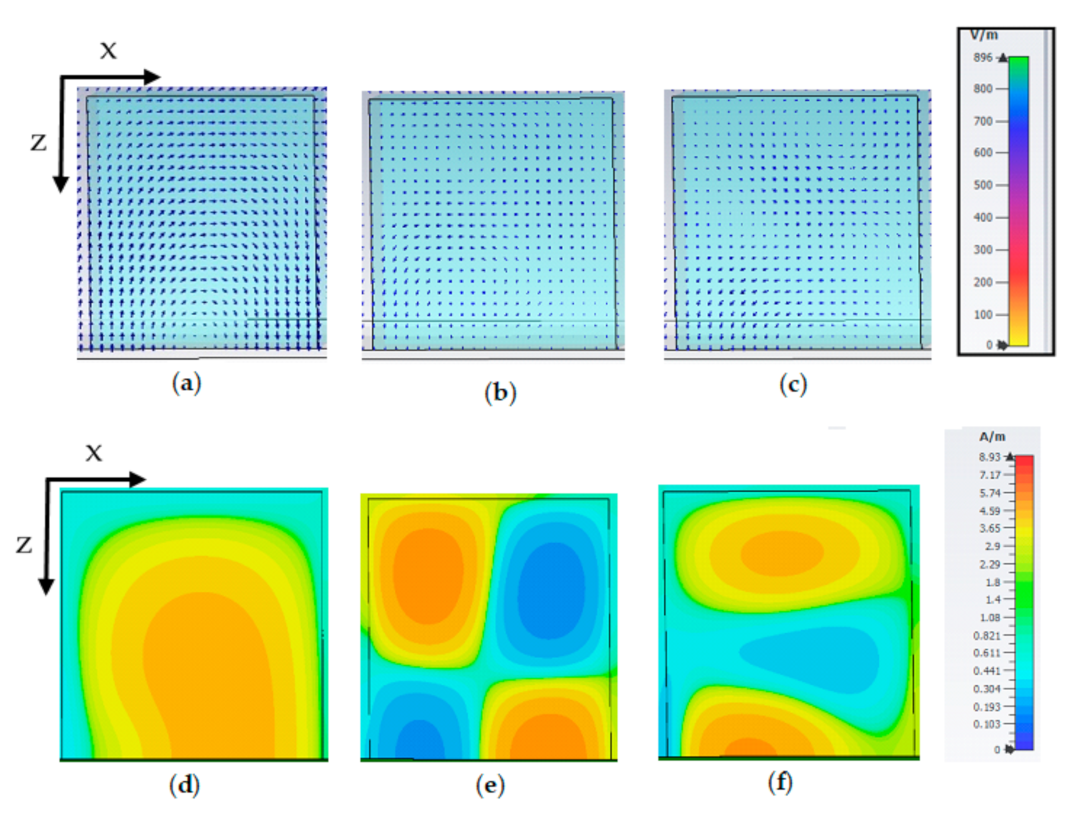 Applsci 11 03493 g004 Applsci 11 03493 g004