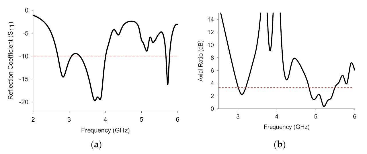 Applsci 11 03493 g006 Applsci 11 03493 g006