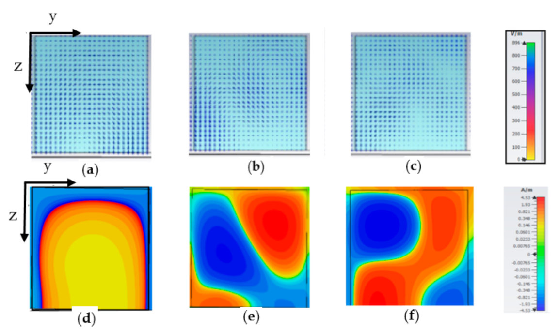 Applsci 11 03493 g010 Applsci 11 03493 g010