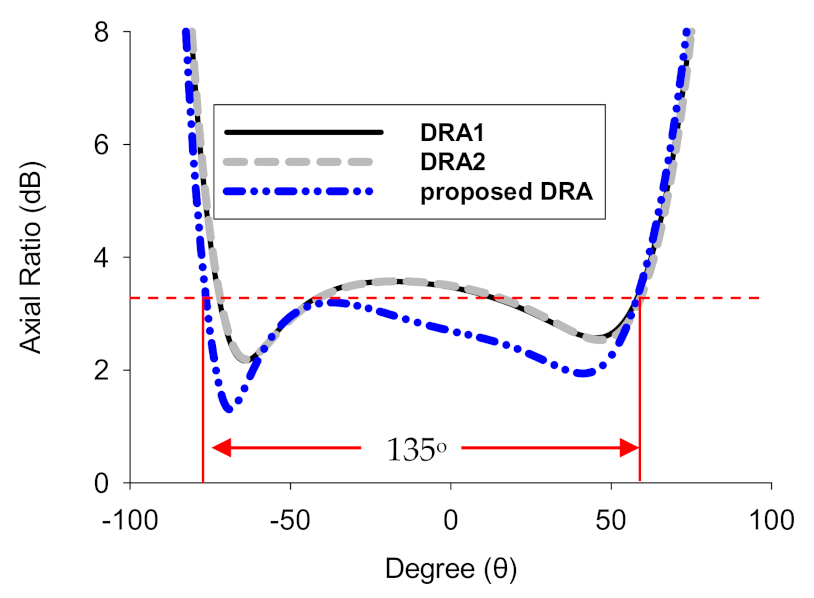Applsci 11 03493 g011 Applsci 11 03493 g011