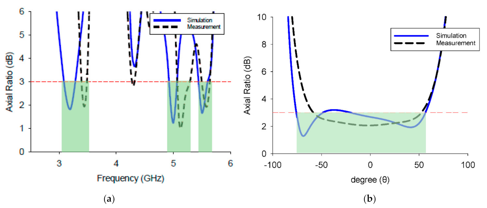 Applsci 11 03493 g014 Applsci 11 03493 g014