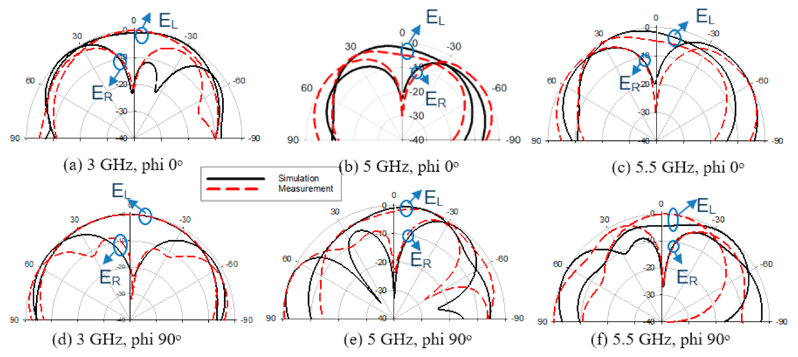 Applsci 11 03493 g016 Applsci 11 03493 g016