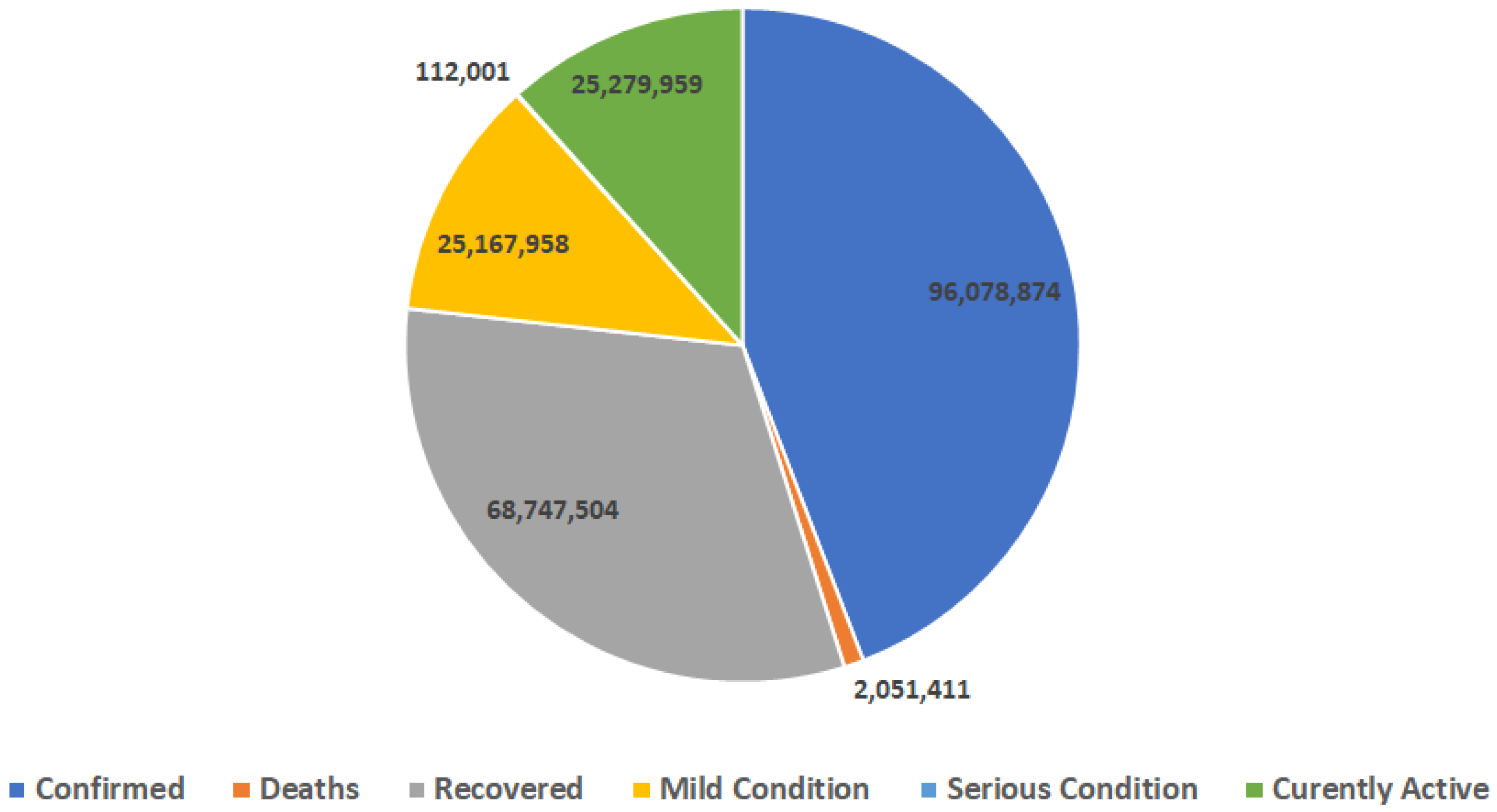 Applsci 11 03495 g002 Applsci 11 03495 g002