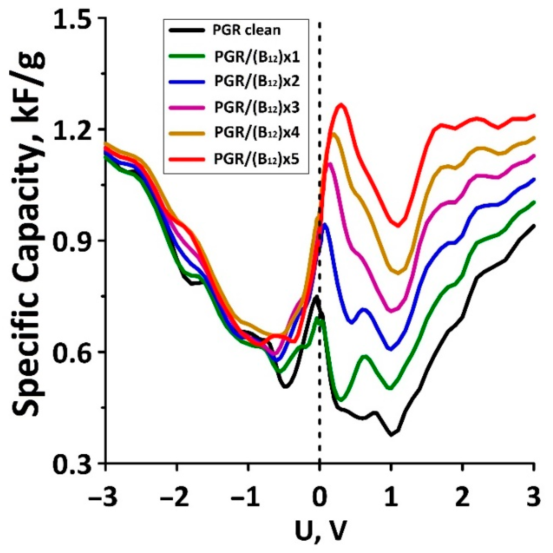 Applsci 11 03496 g003