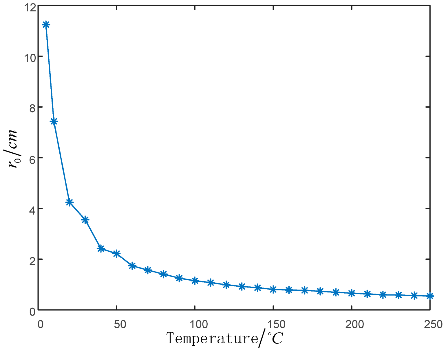 Applsci 11 03499 g003