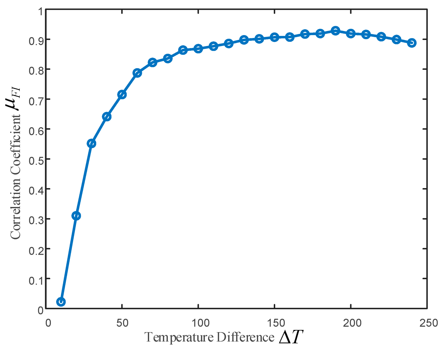 Applsci 11 03499 g005