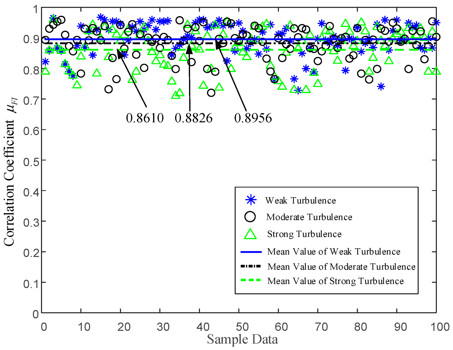 Applsci 11 03499 g007