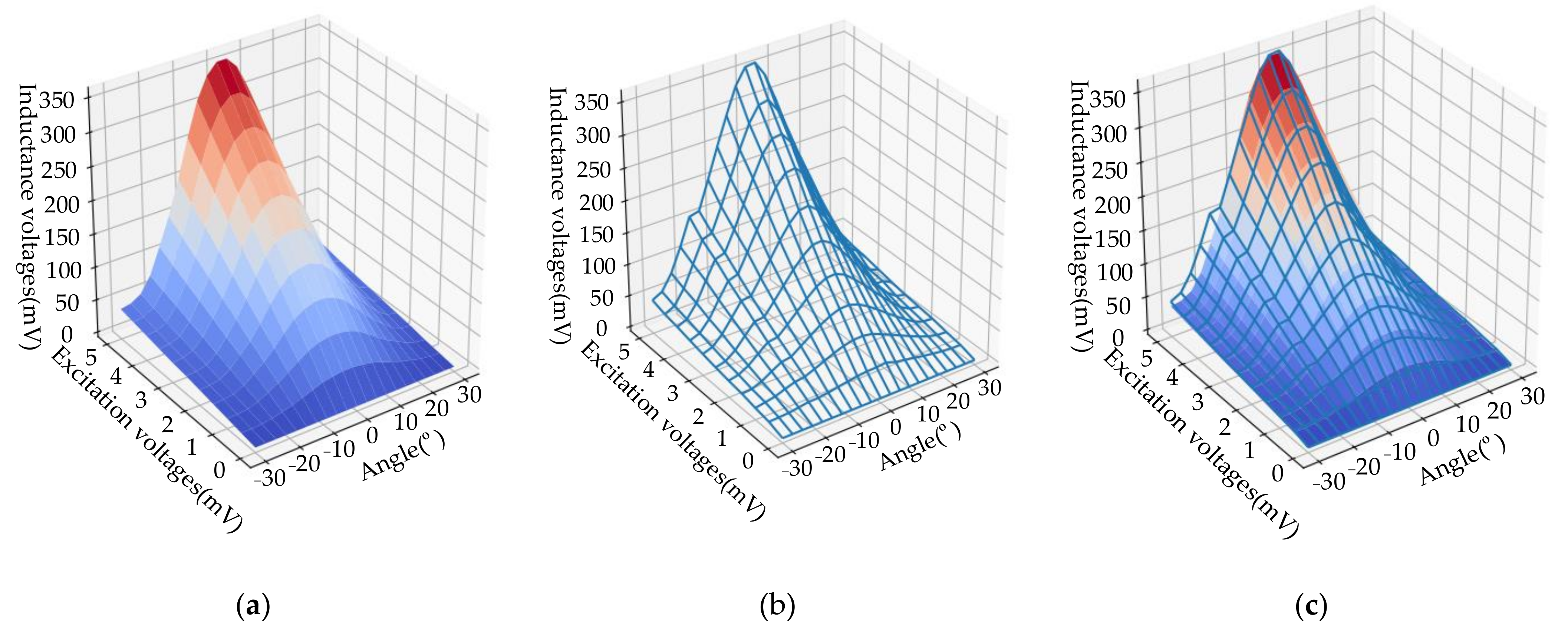 Applsci 11 03515 g005