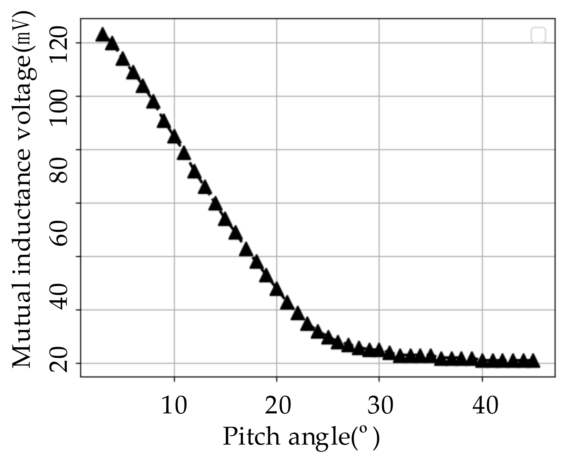 Applsci 11 03515 g007