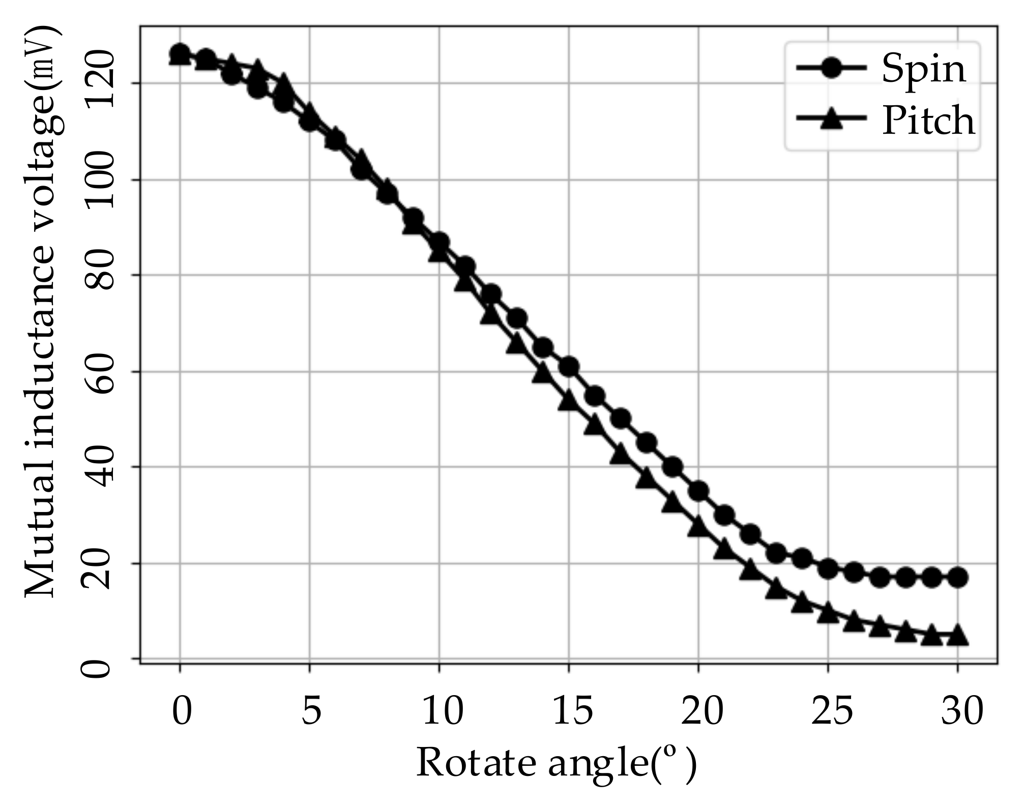 Applsci 11 03515 g008