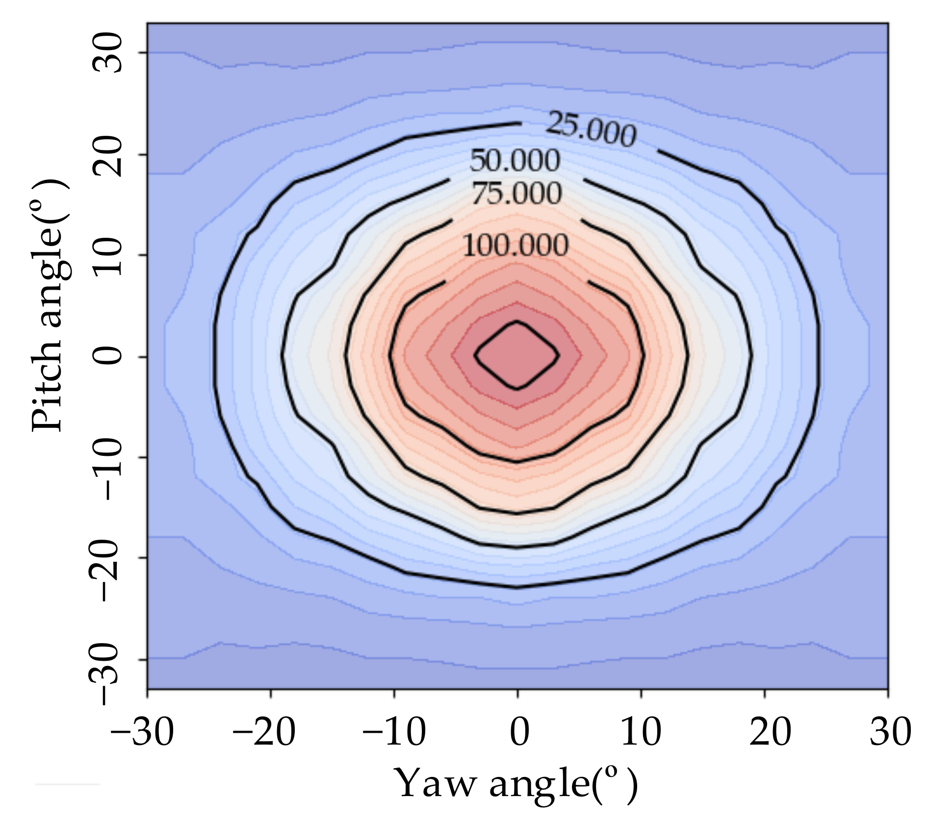Applsci 11 03515 g009