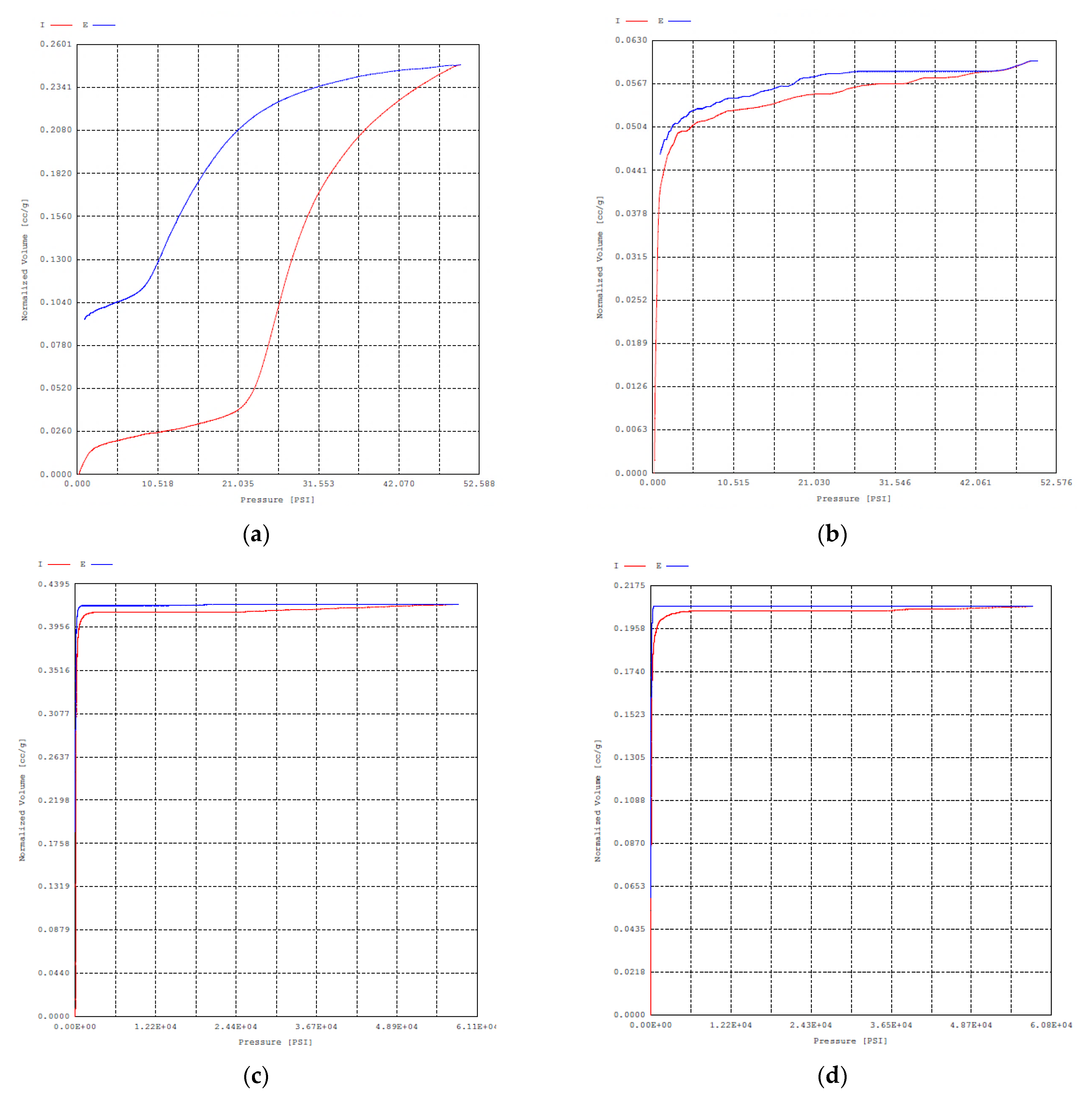 Applsci 11 03519 g011