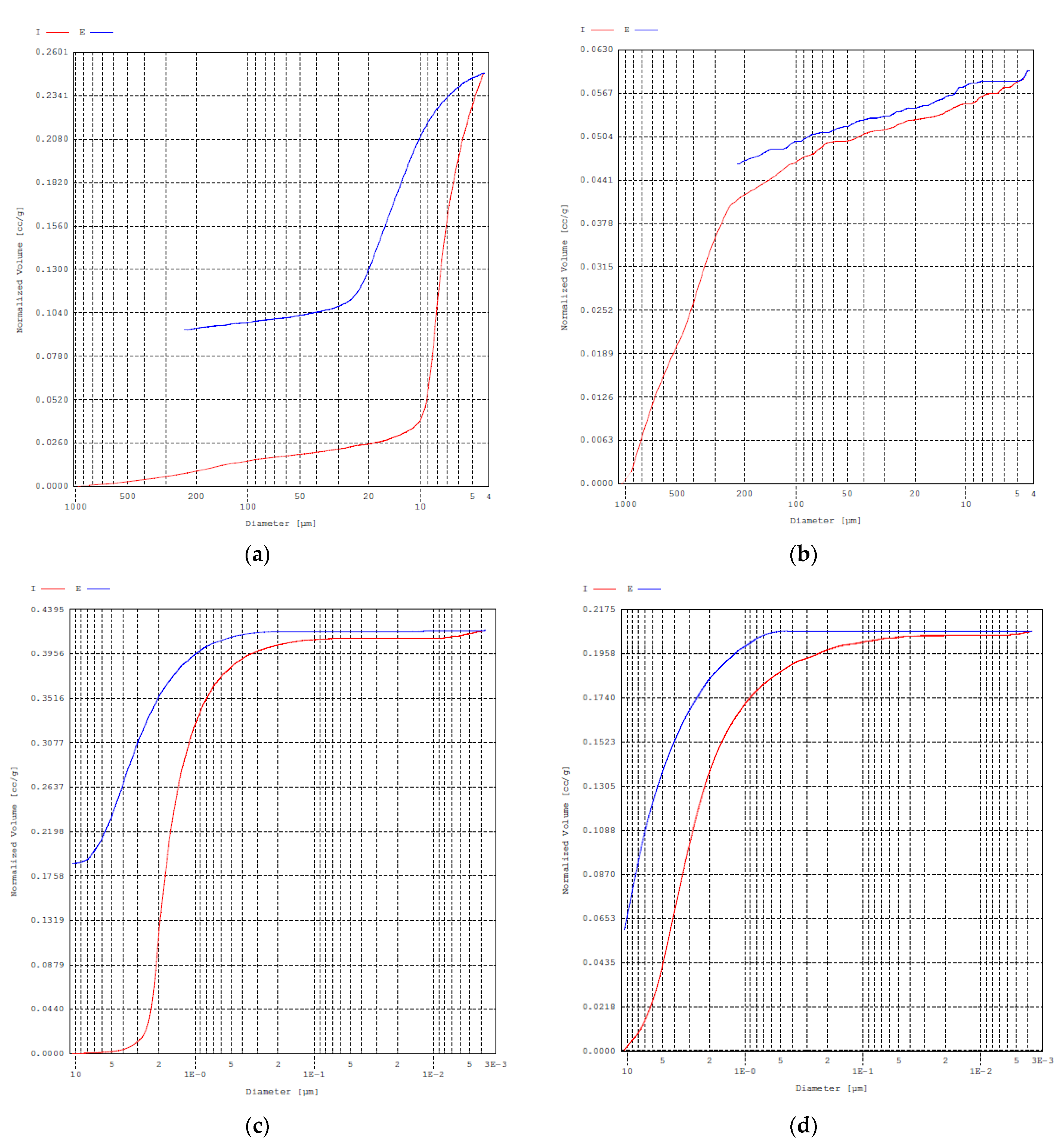 Applsci 11 03519 g012
