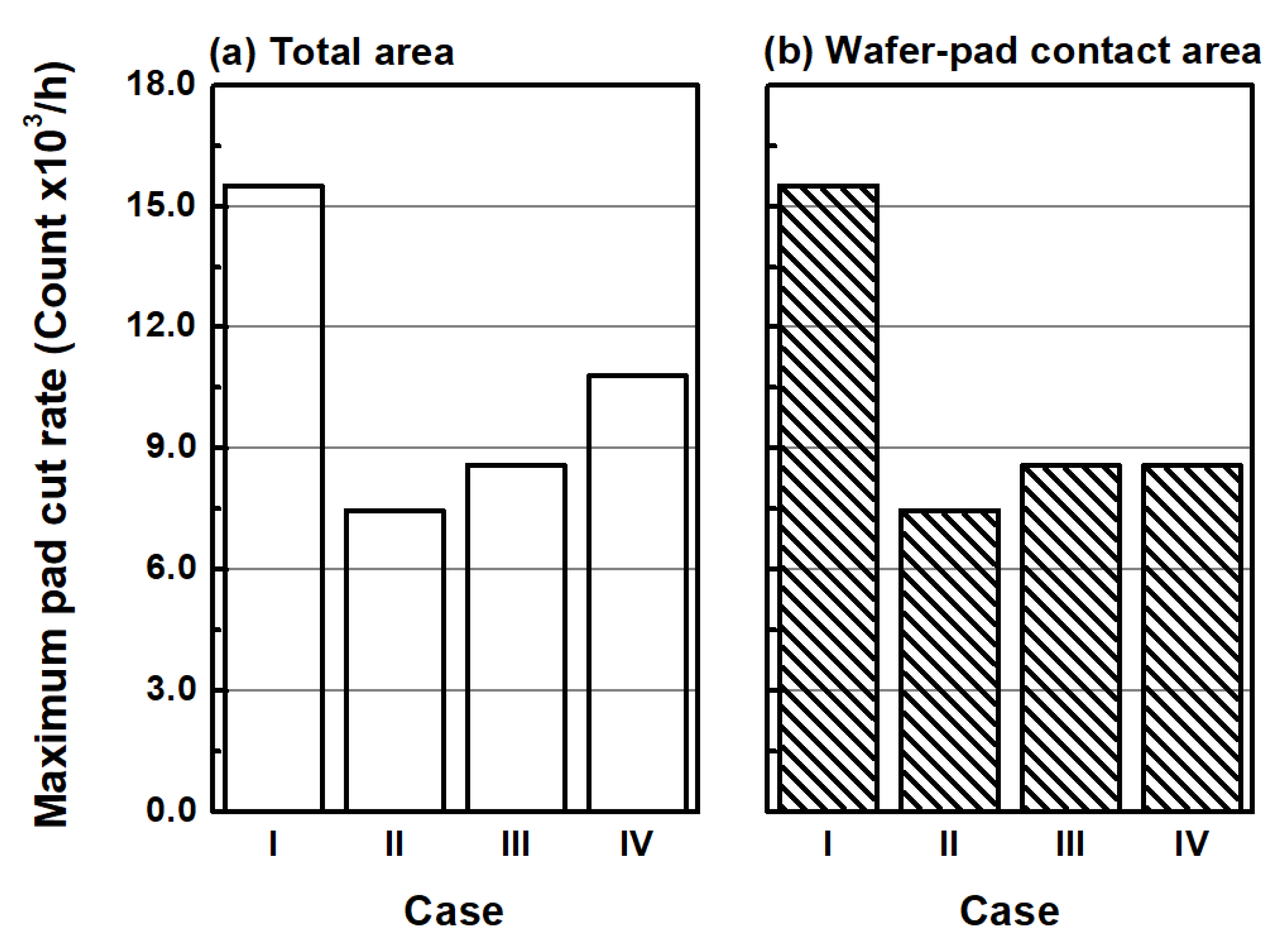 Applsci 11 03521 g009