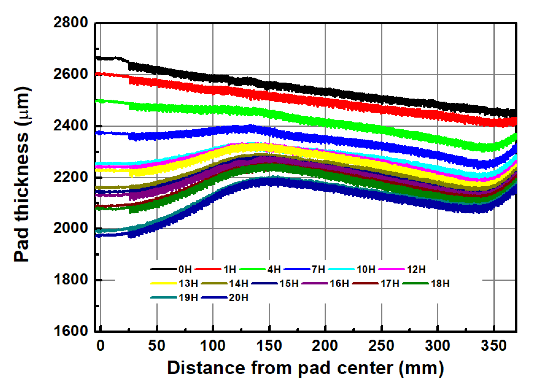 Applsci 11 03521 g013