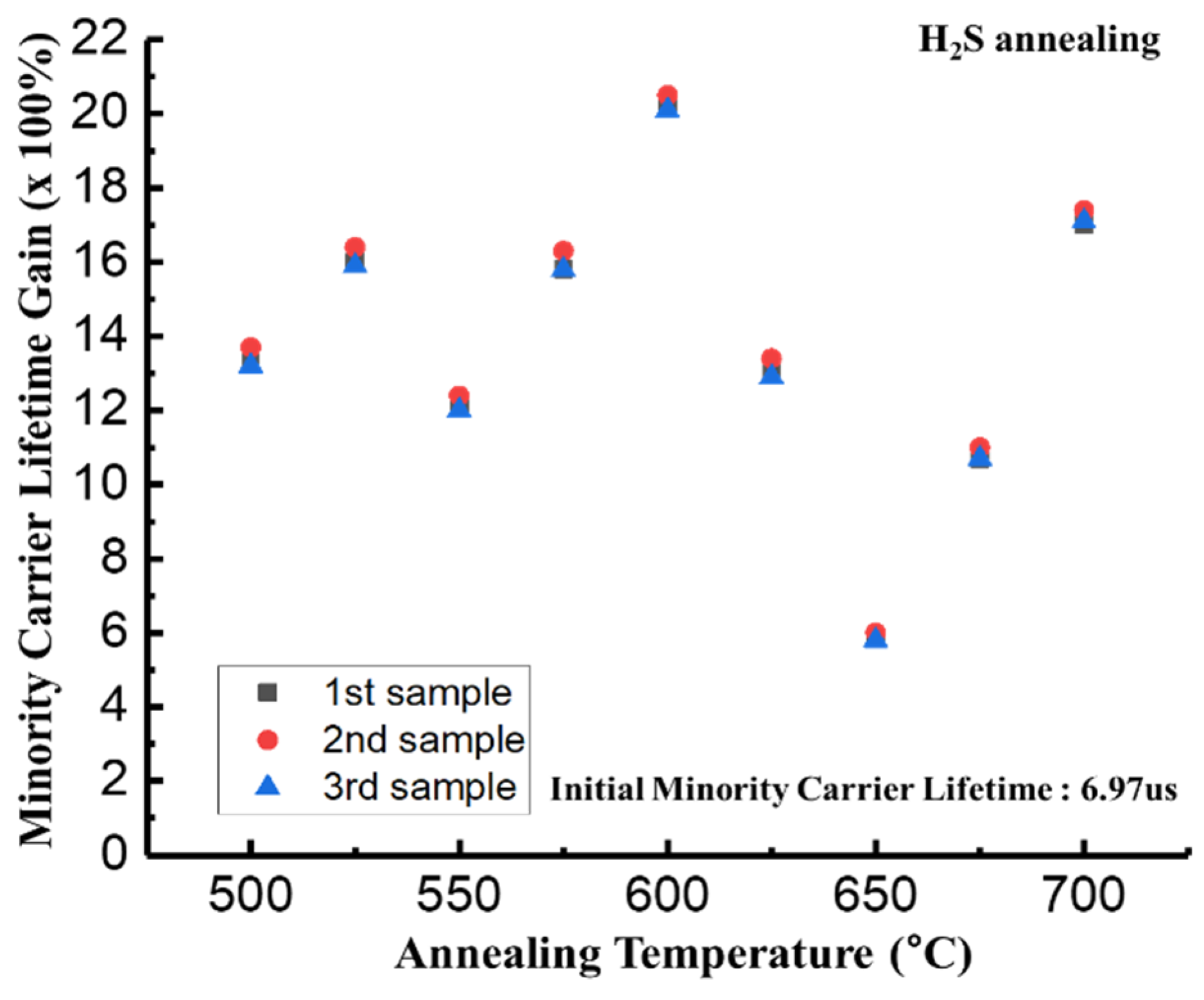 Applsci 11 03527 g001 Applsci 11 03527 g001