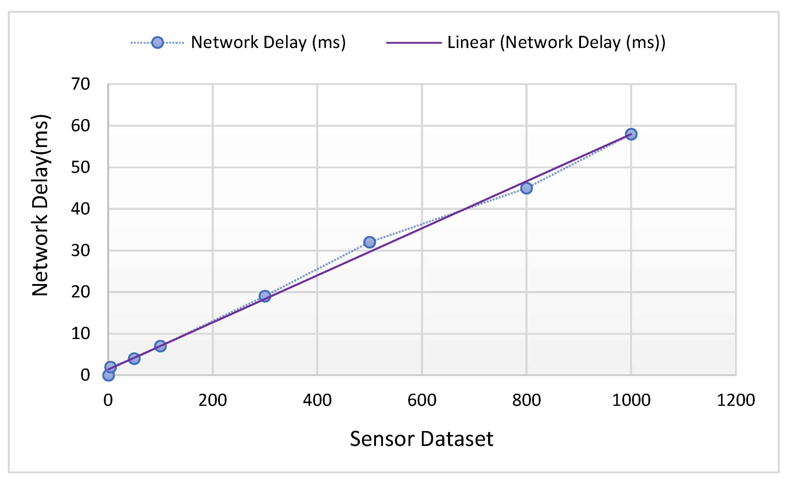 Applsci 11 03535 g009 Applsci 11 03535 g009