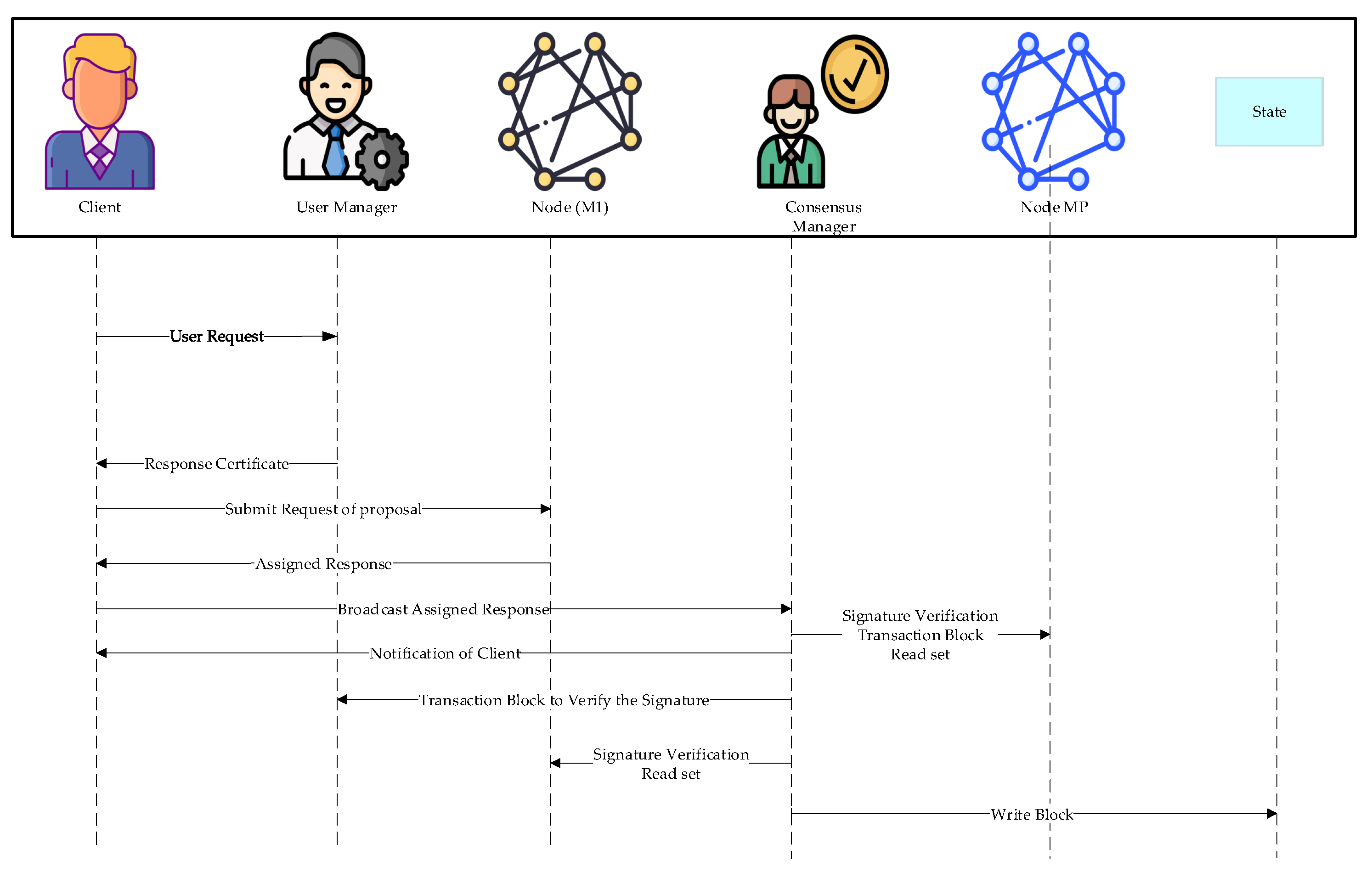 Applsci 11 03535 g016 Applsci 11 03535 g016