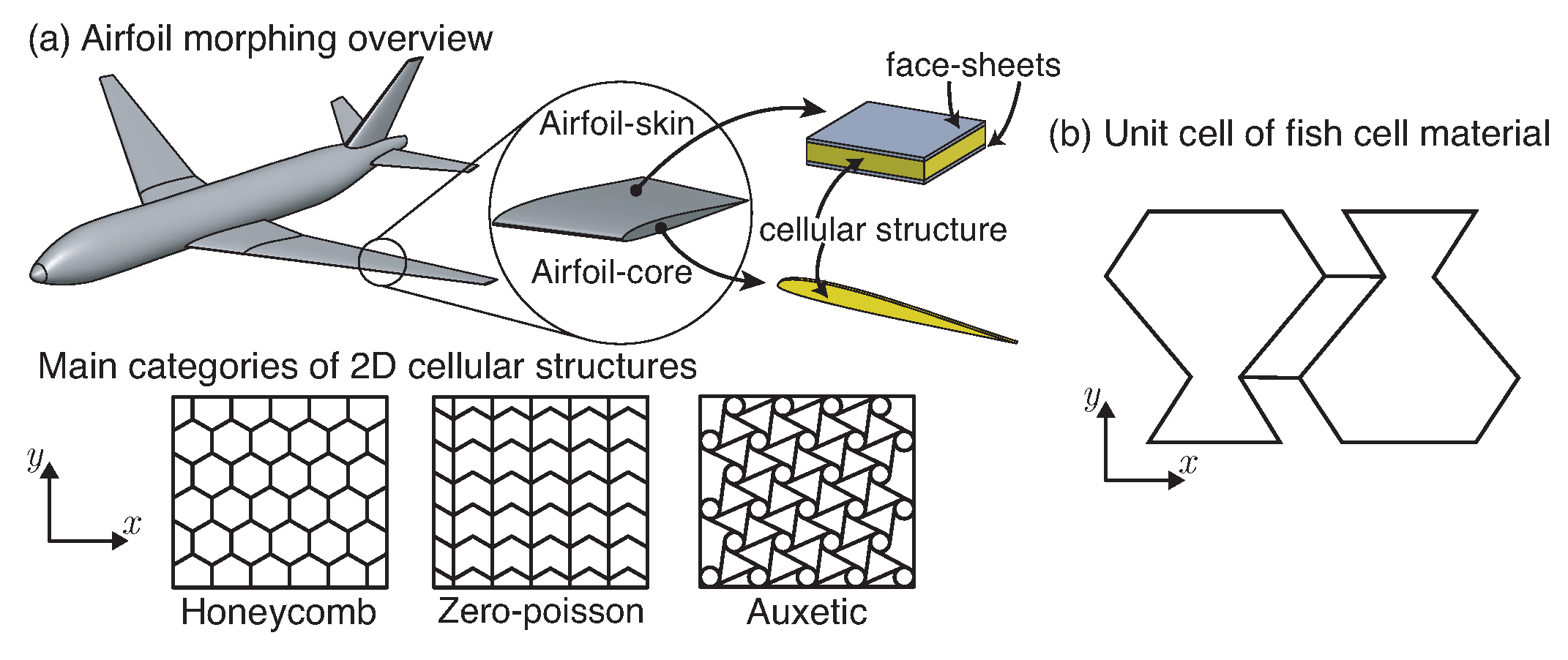 Applsci 11 03538 g005