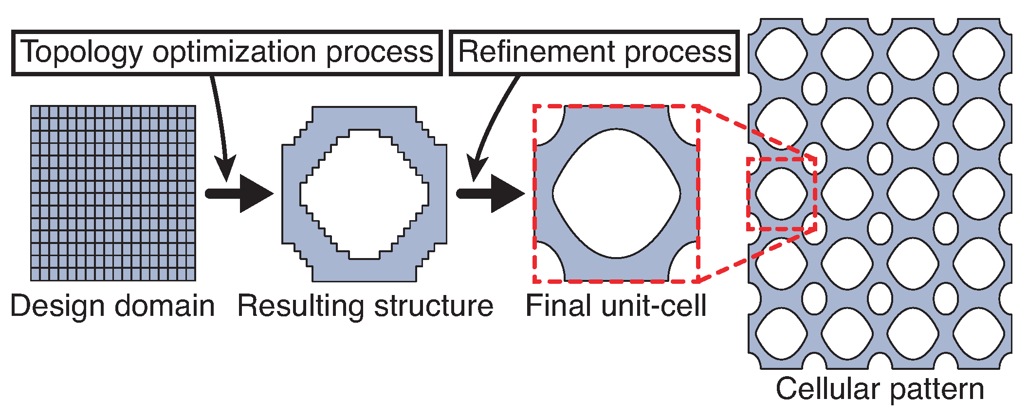 Applsci 11 03538 g009
