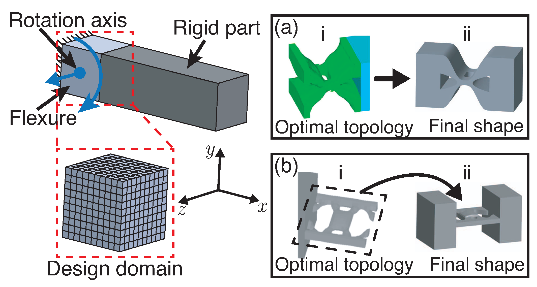 Applsci 11 03538 g015