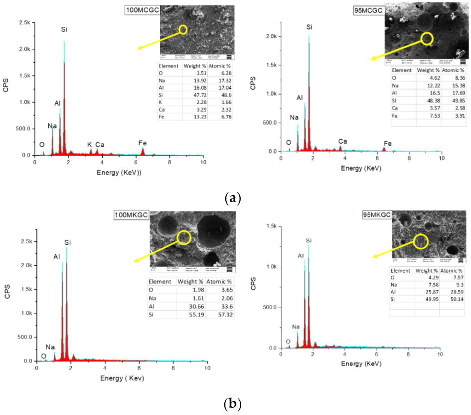 Applsci 11 03540 g005 Applsci 11 03540 g005