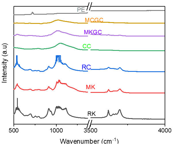 Applsci 11 03540 g006 Applsci 11 03540 g006