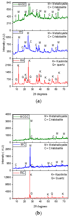 Applsci 11 03540 g007 Applsci 11 03540 g007