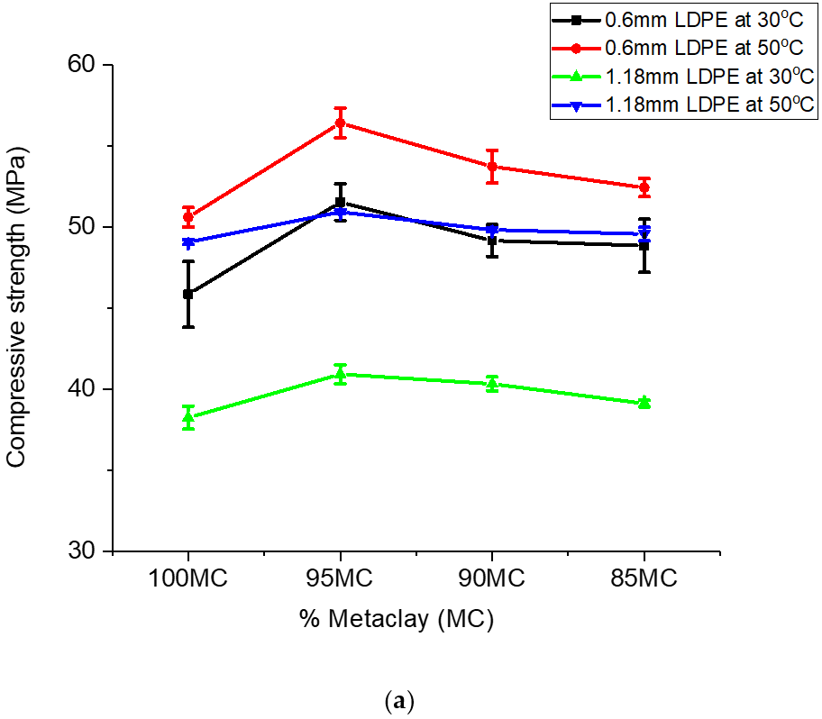 Applsci 11 03540 g008a Applsci 11 03540 g008a