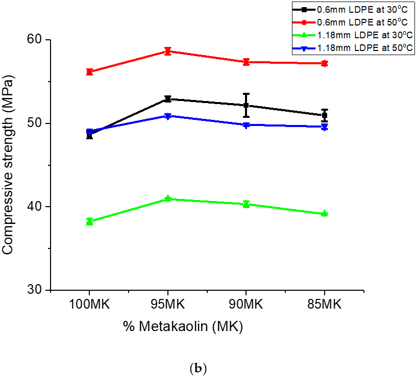 Applsci 11 03540 g008b Applsci 11 03540 g008b