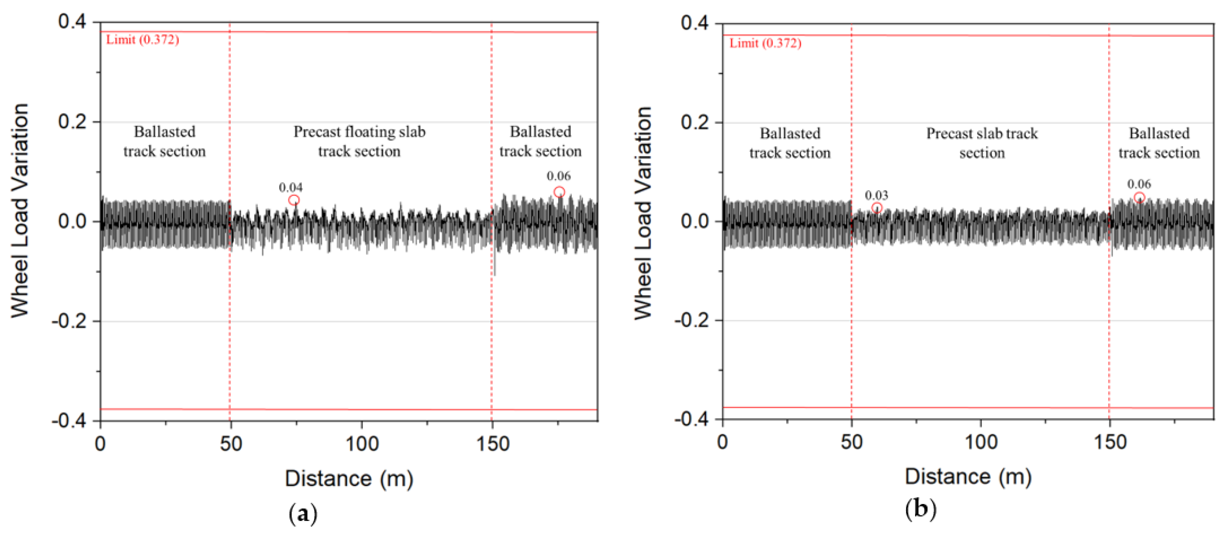 Applsci 11 03558 g008