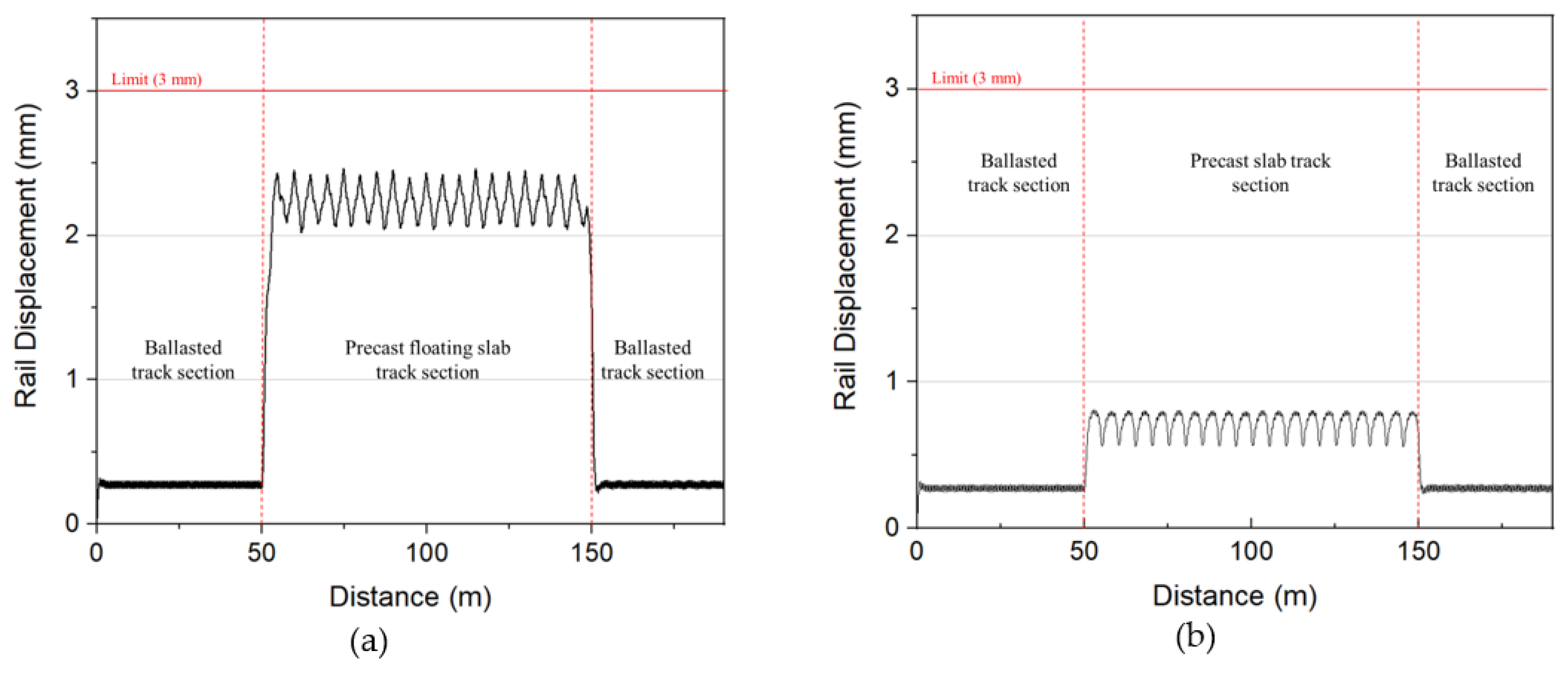Applsci 11 03558 g011