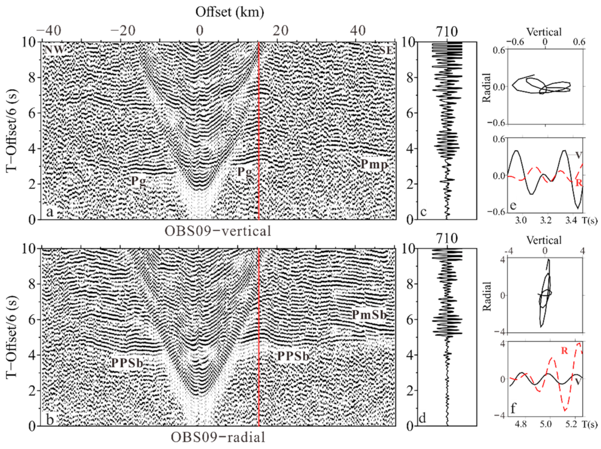 Applsci 11 03571 g004