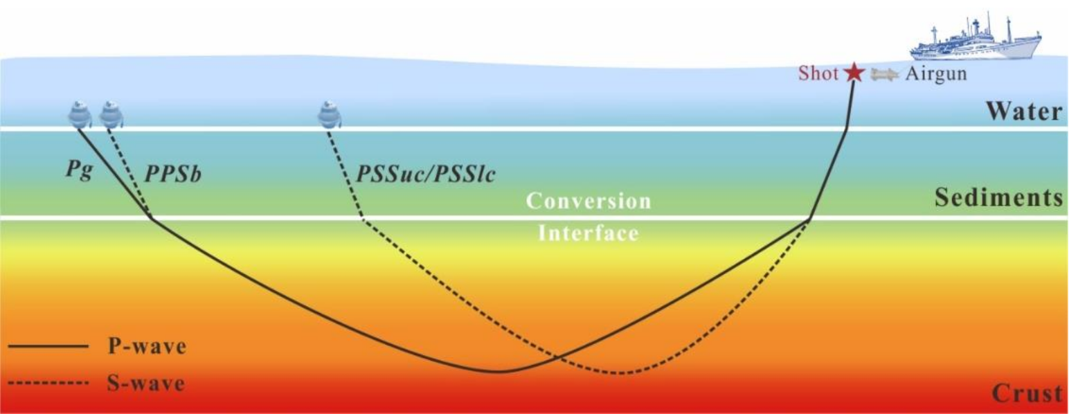 Applsci 11 03571 g005