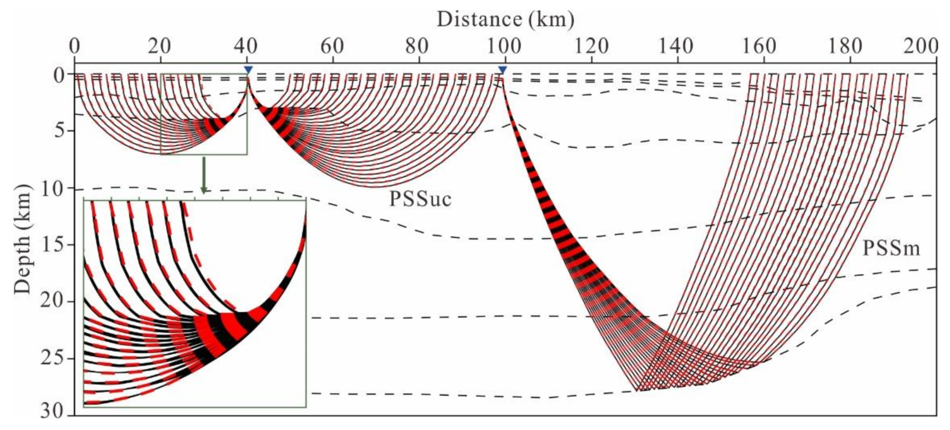 Applsci 11 03571 g008