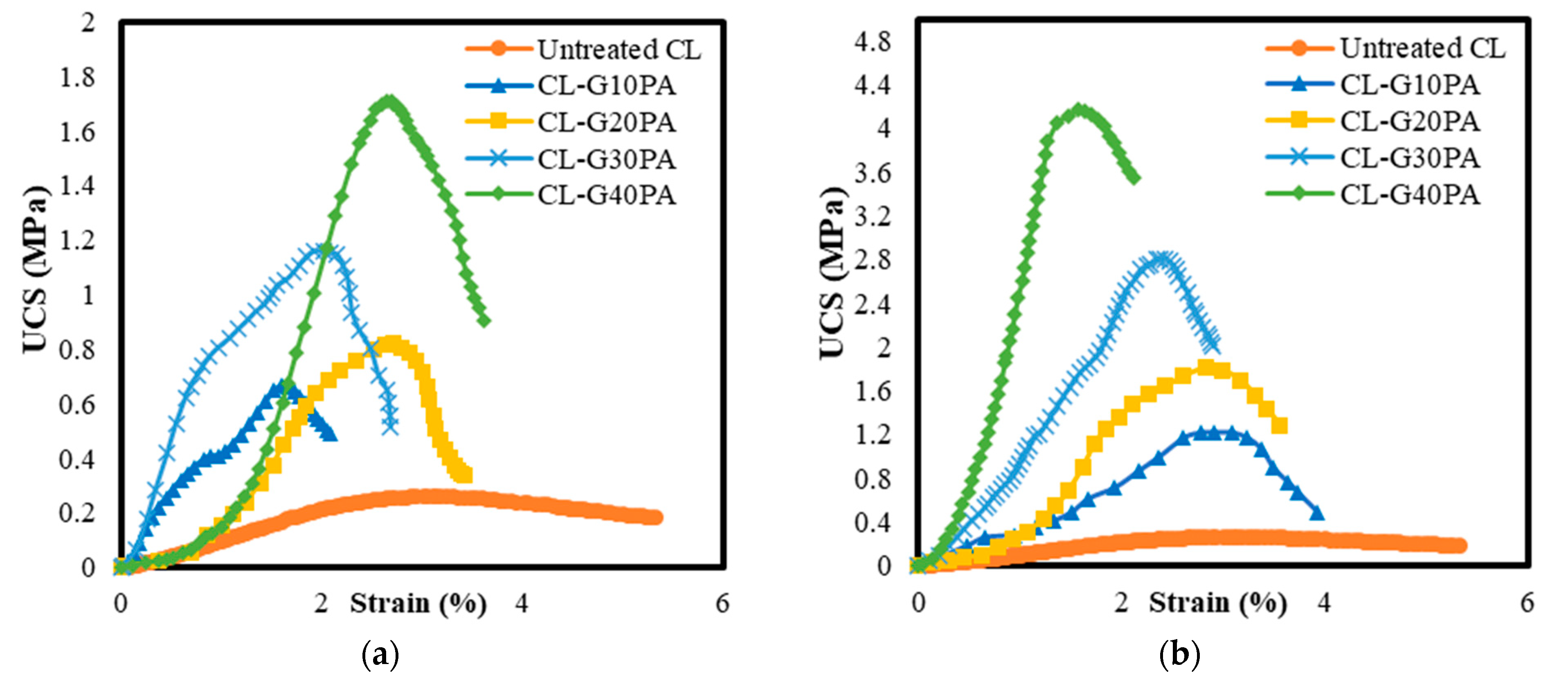 Applsci 11 03572 g004a Applsci 11 03572 g004a