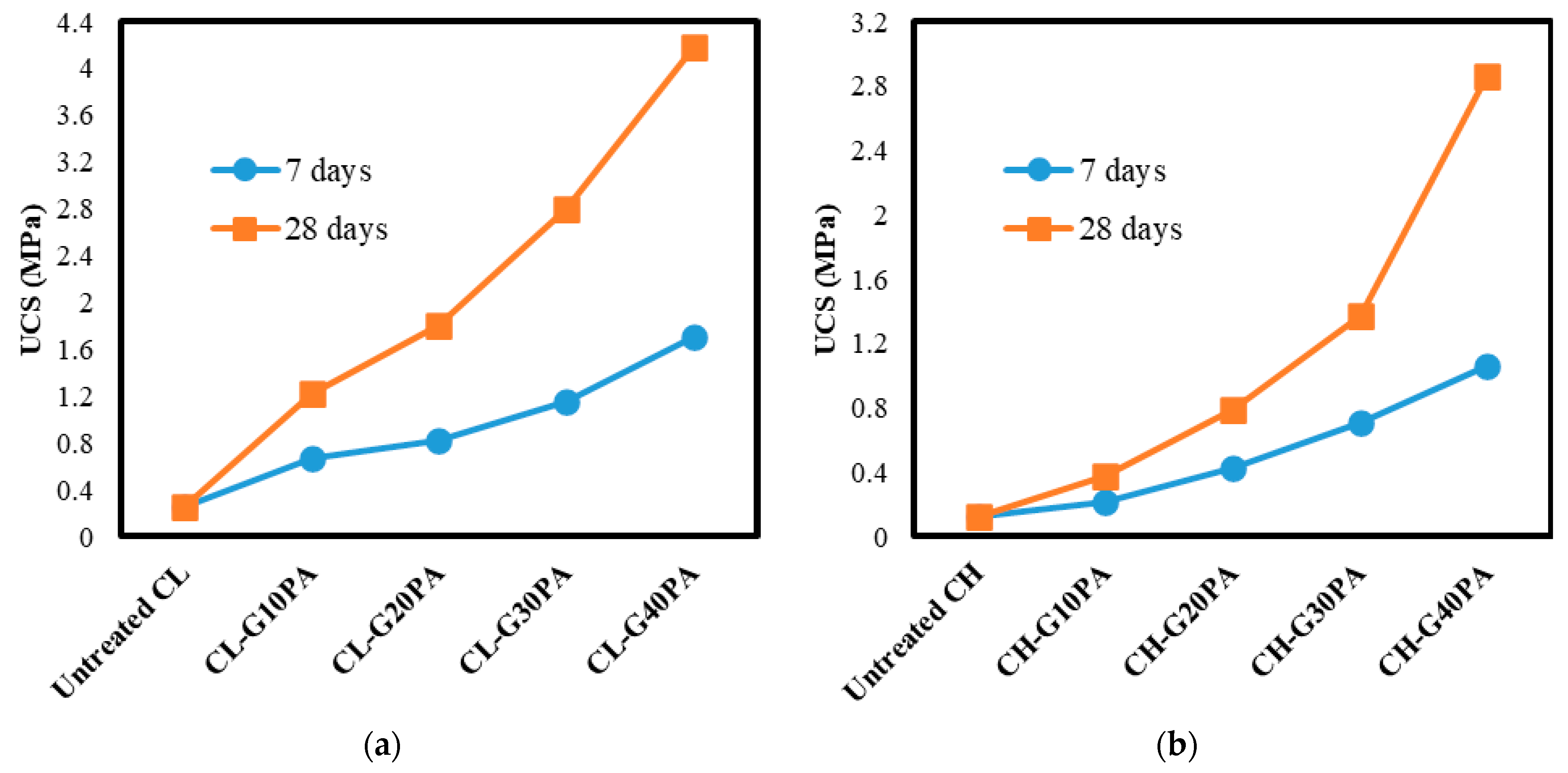 Applsci 11 03572 g005 Applsci 11 03572 g005