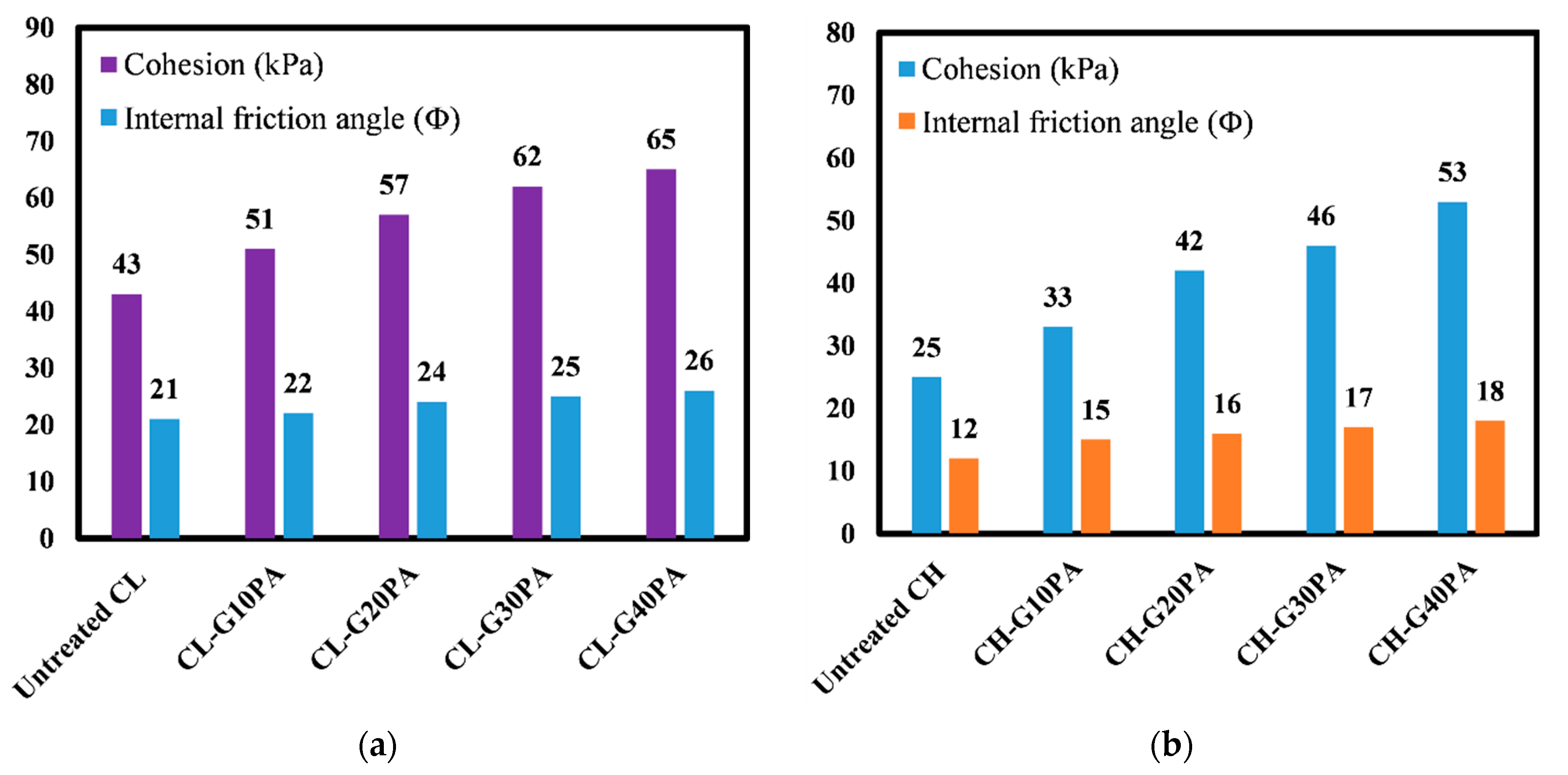 Applsci 11 03572 g006 Applsci 11 03572 g006