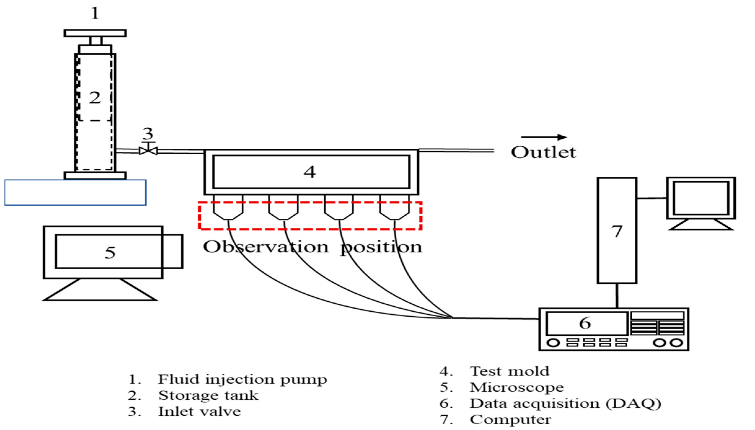 Applsci 11 03575 g001 Applsci 11 03575 g001