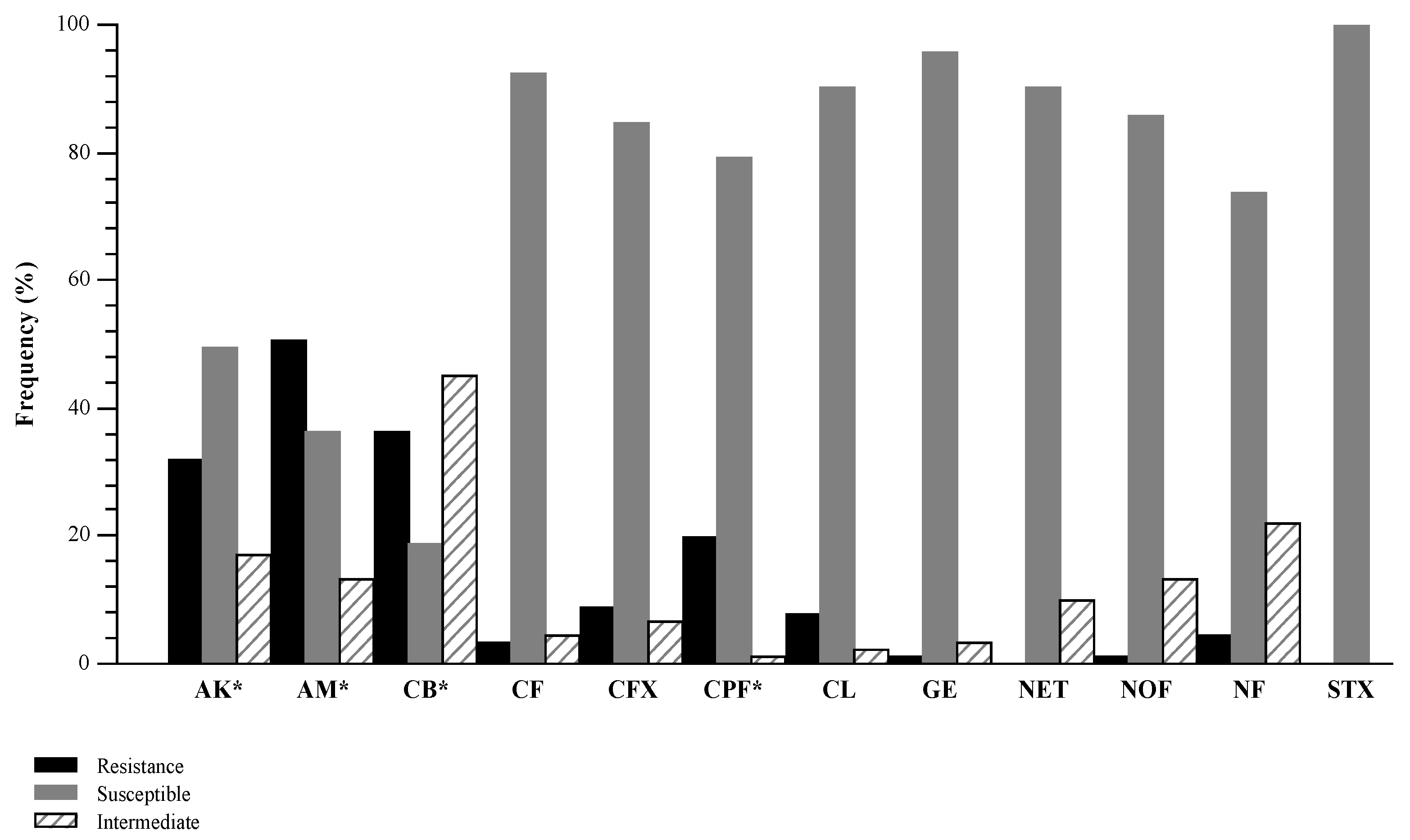 Applsci 11 03581 g001 Applsci 11 03581 g001