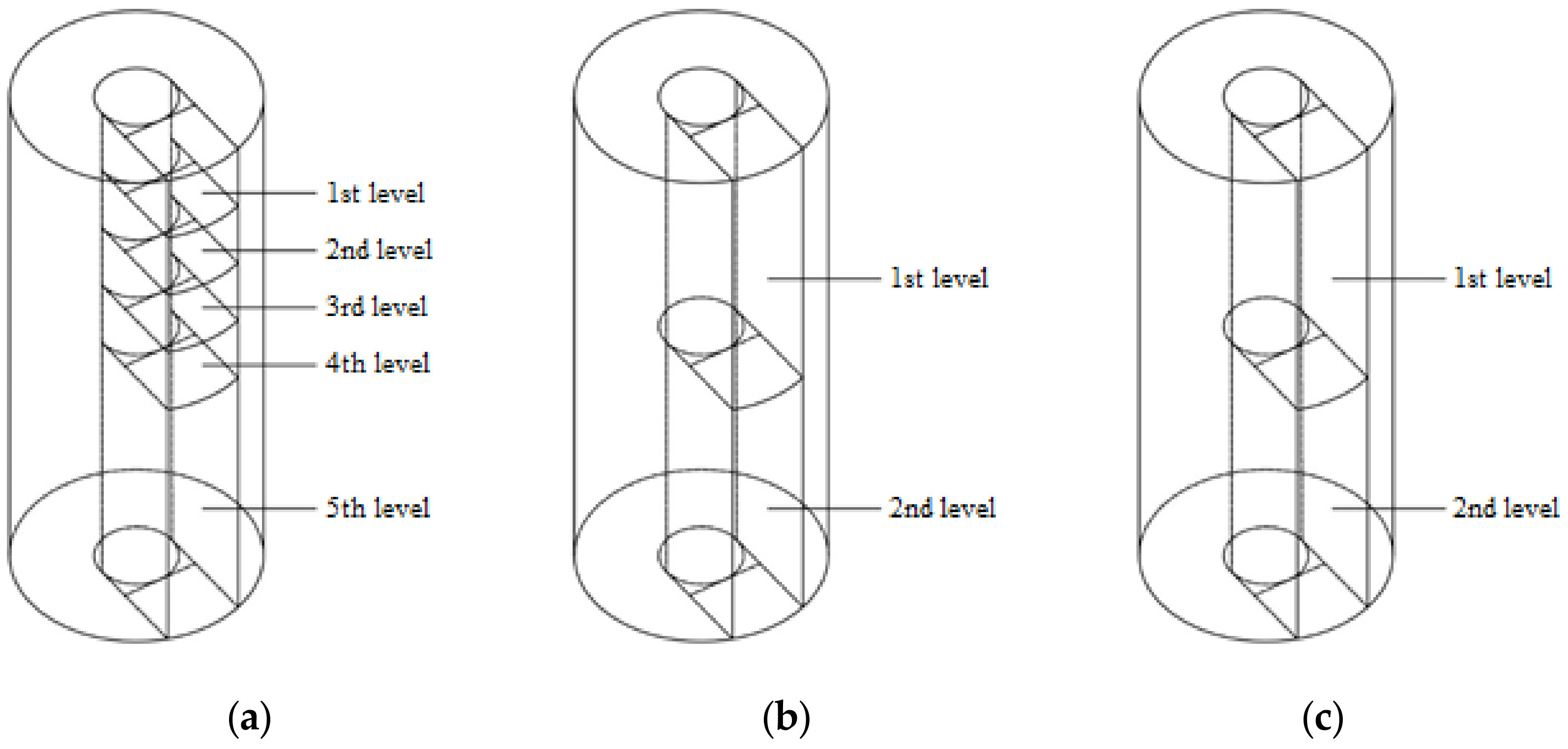 Applsci 11 03591 g004