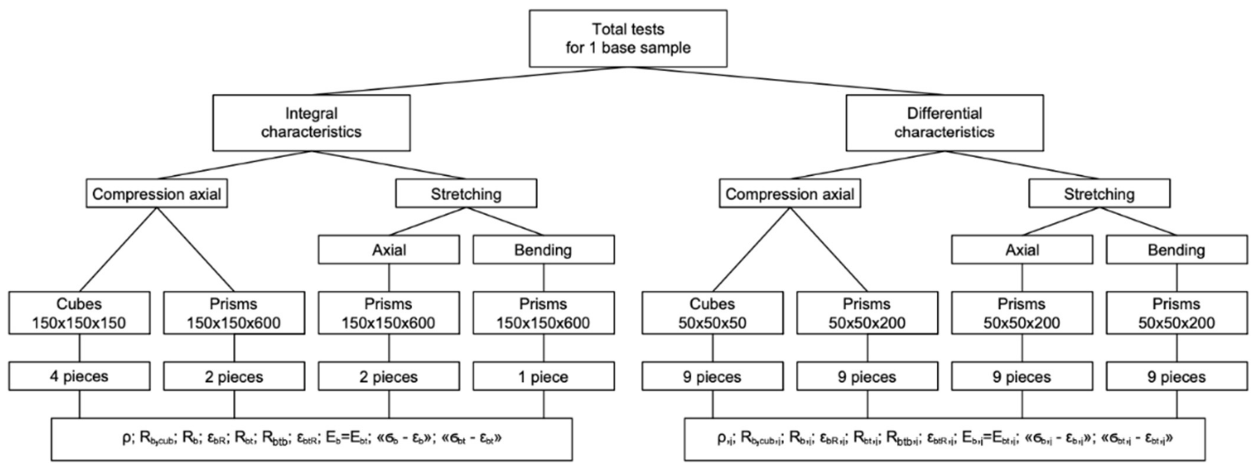 Applsci 11 03591 g008