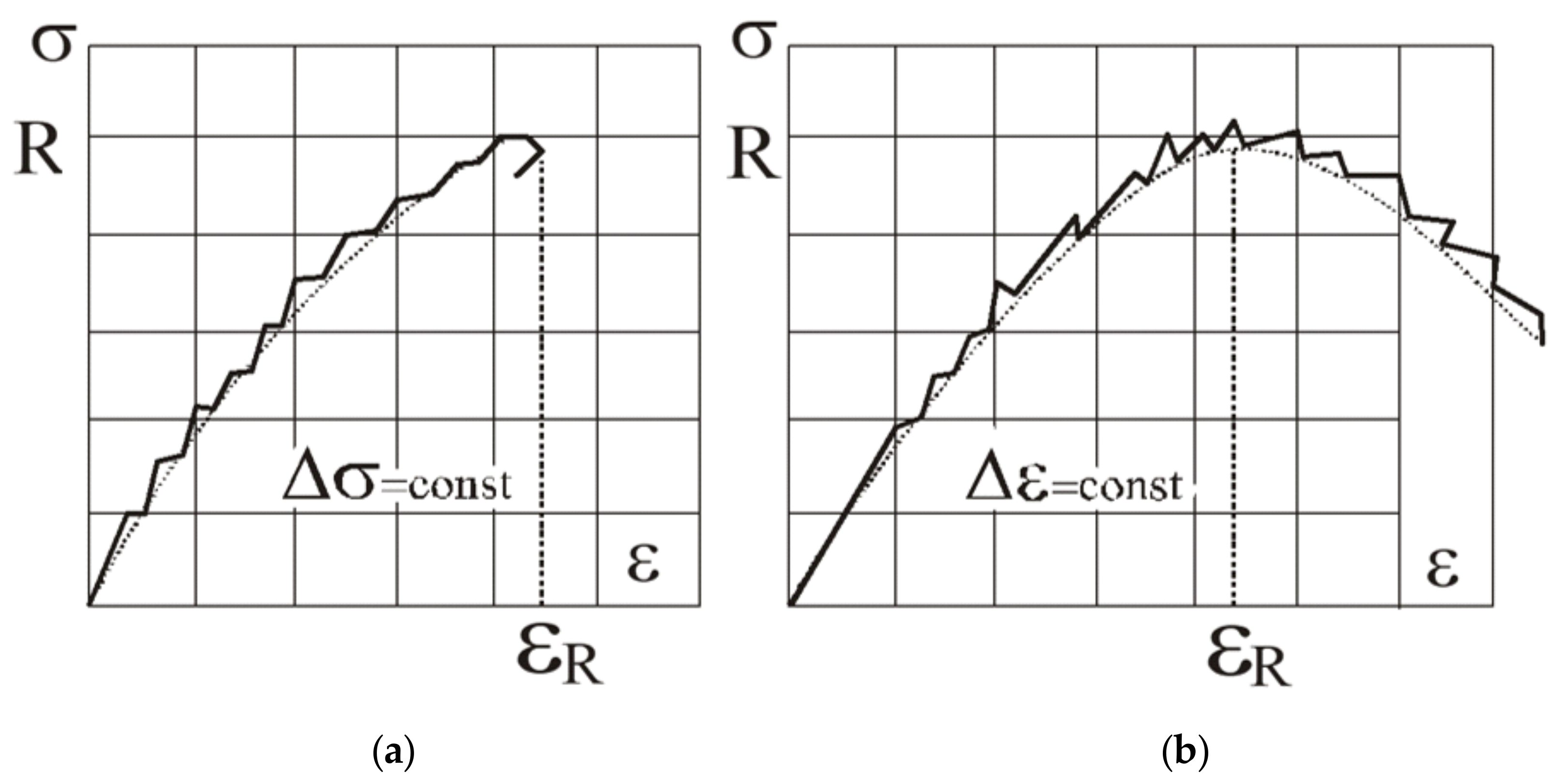 Applsci 11 03591 g009