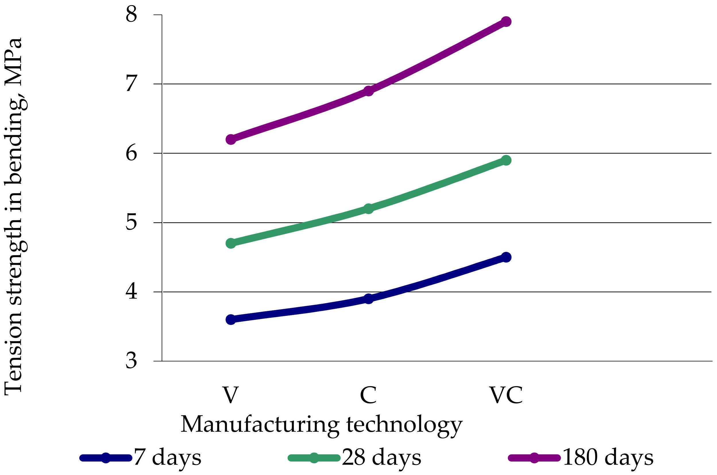 Applsci 11 03591 g013