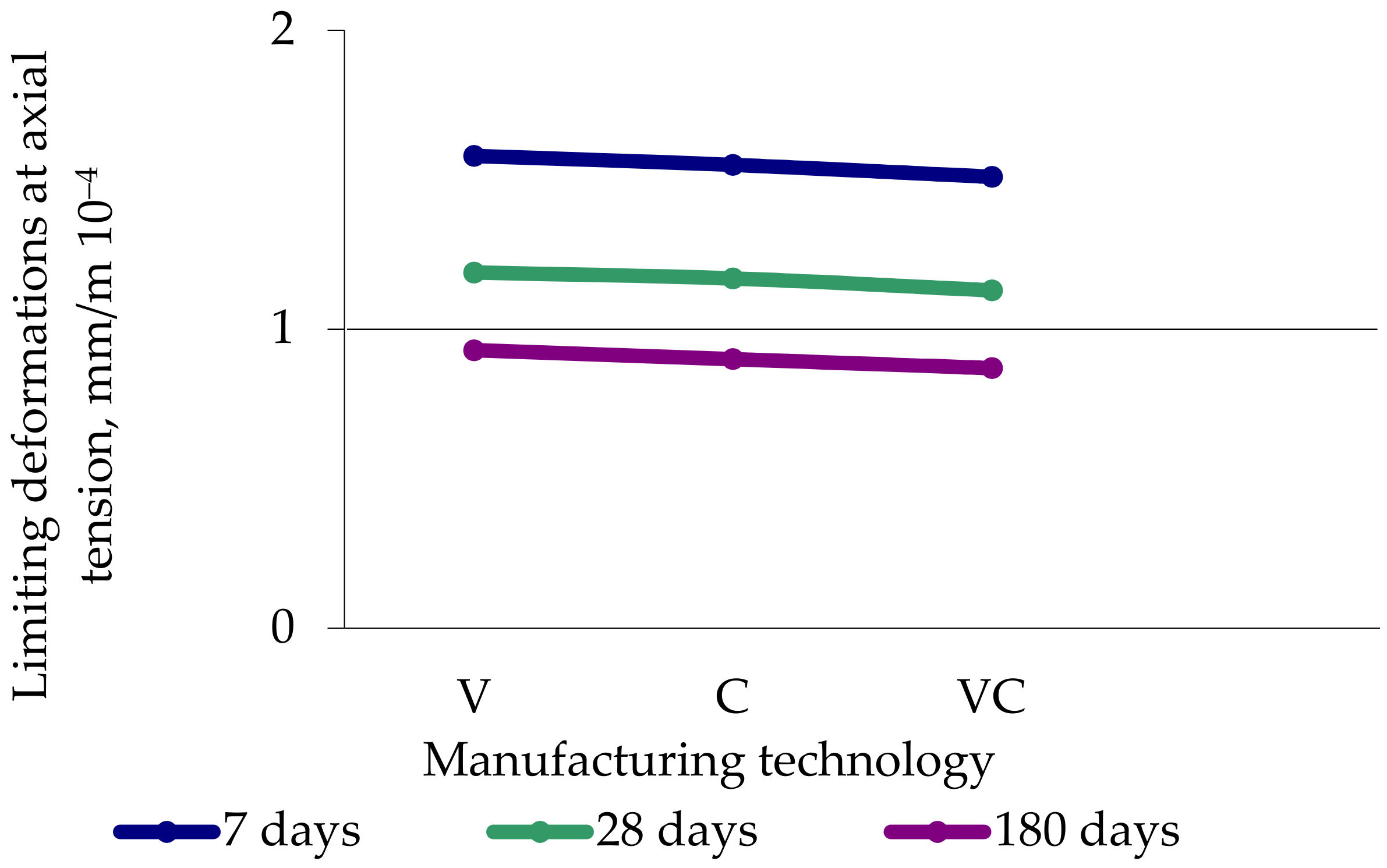 Applsci 11 03591 g016