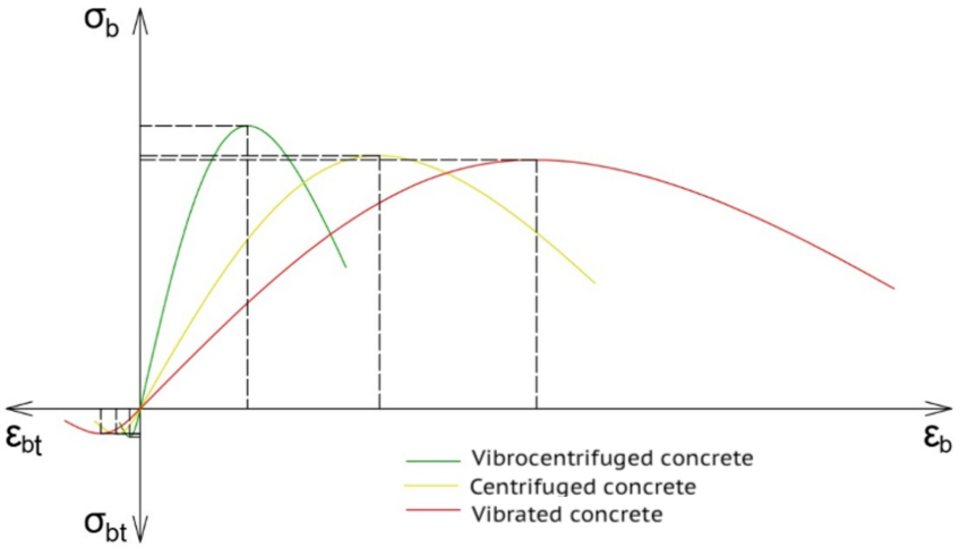 Applsci 11 03591 g018